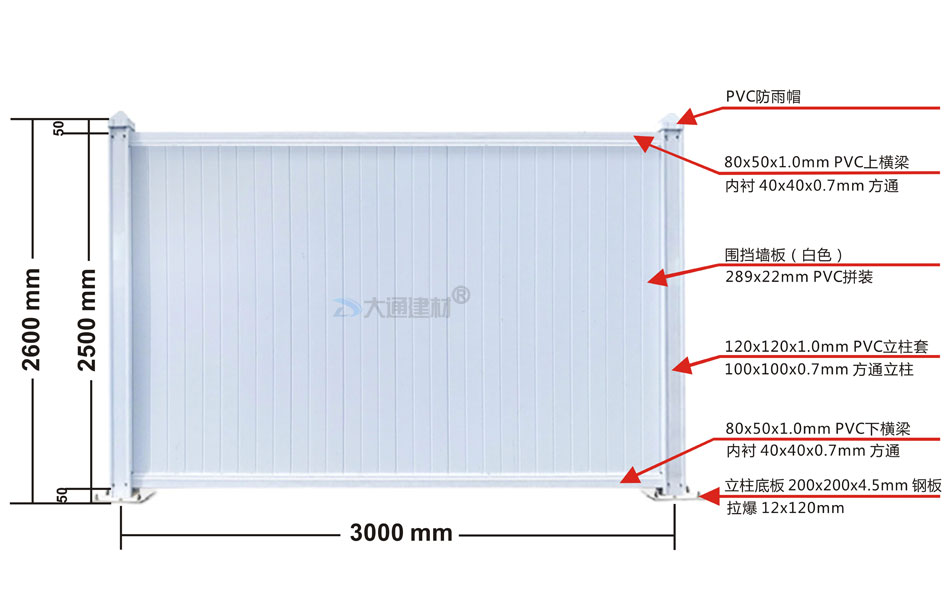 2.5m高PVC圍擋市政標準白色款